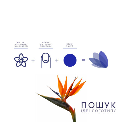 brandbook_2-2 Брендбук для салону “Іndigo”. Фото 29 | BRANDME