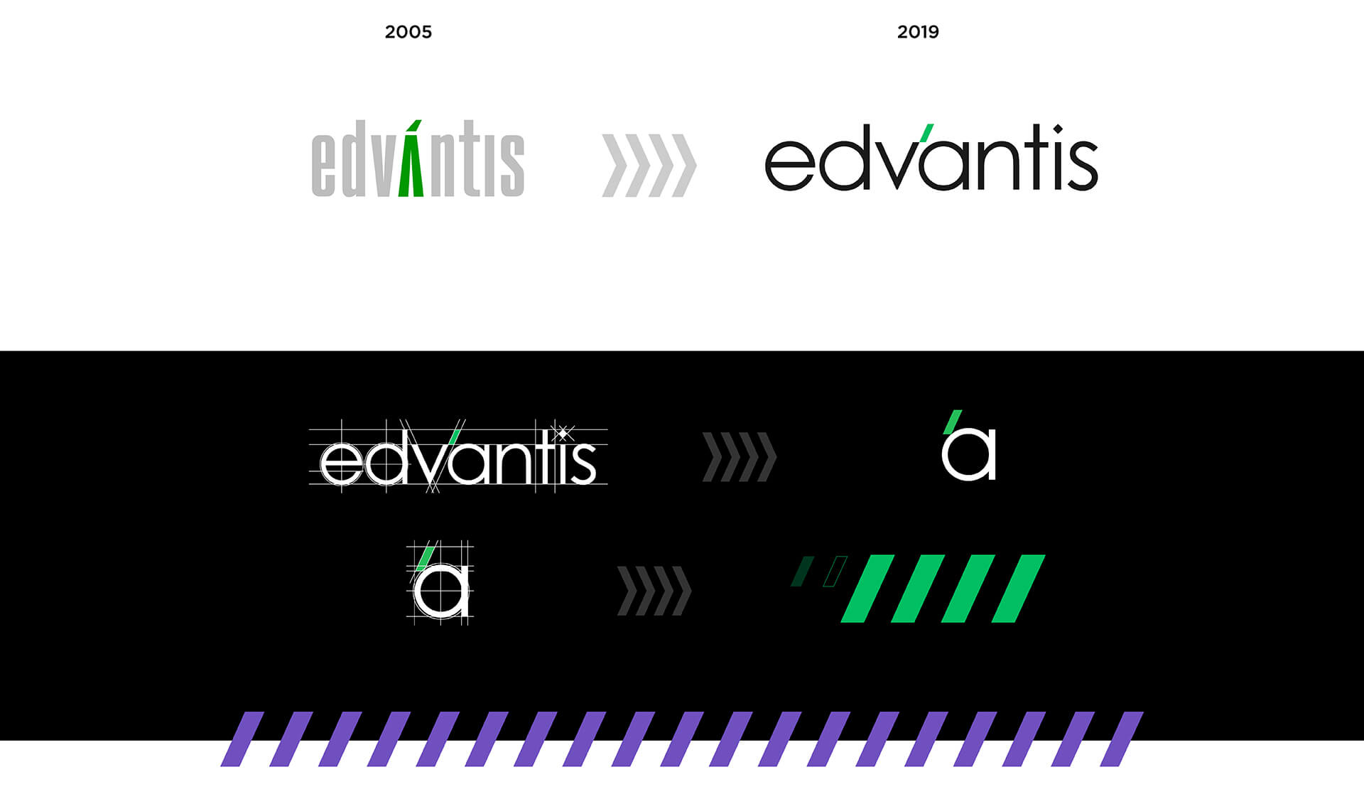 Ребрендинг для компанії EDVANTIS. Фото 5 | BRANDME Ребрендинг для компанії EDVANTIS. Фото 4 | BRANDME