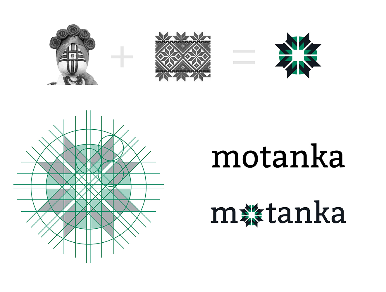 Web Розробка логотипу для бренду одягу. Фото 3 | BRANDME