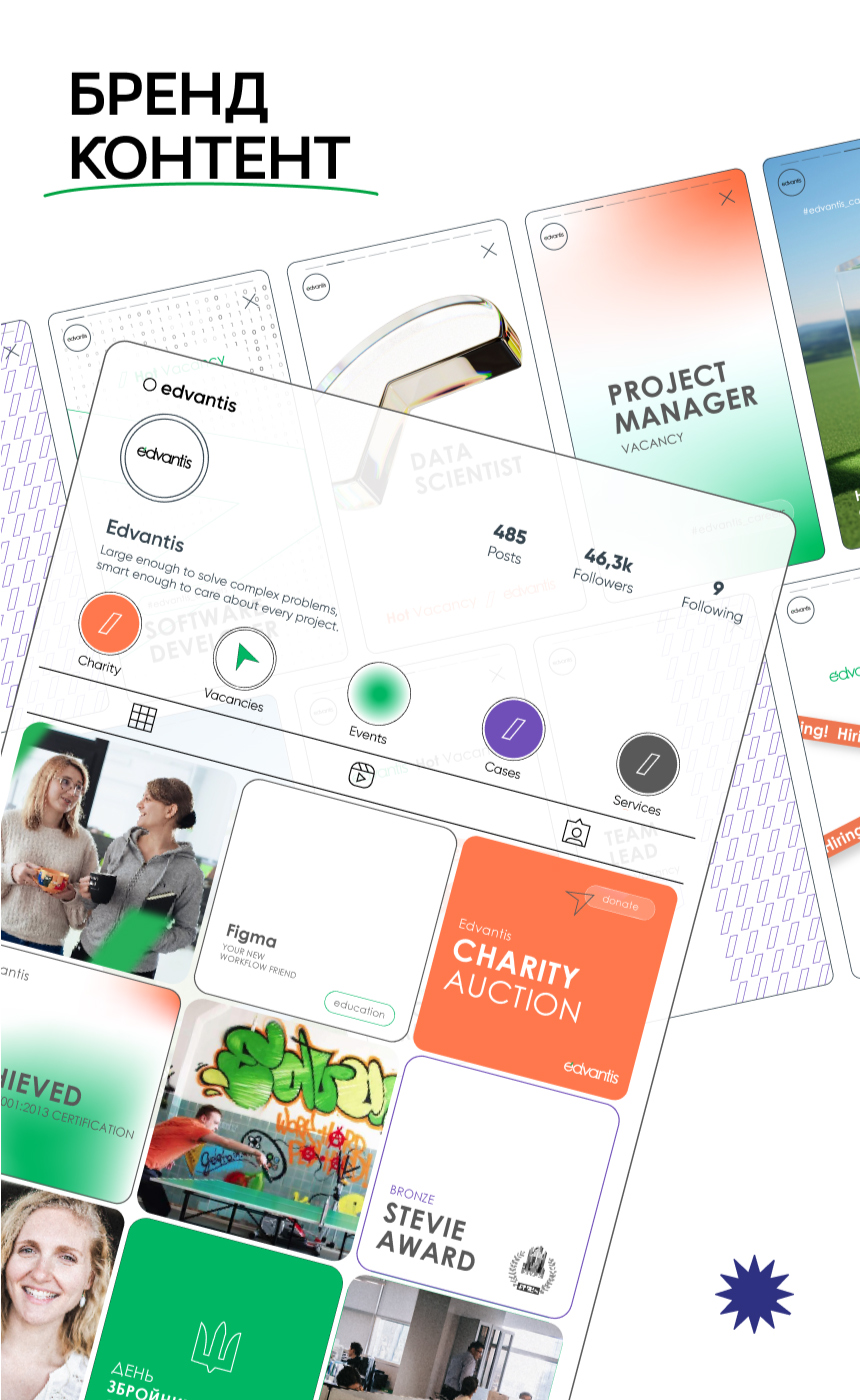 Бренд-контент_3 Бренд-контент. Фото 2 | BRANDME