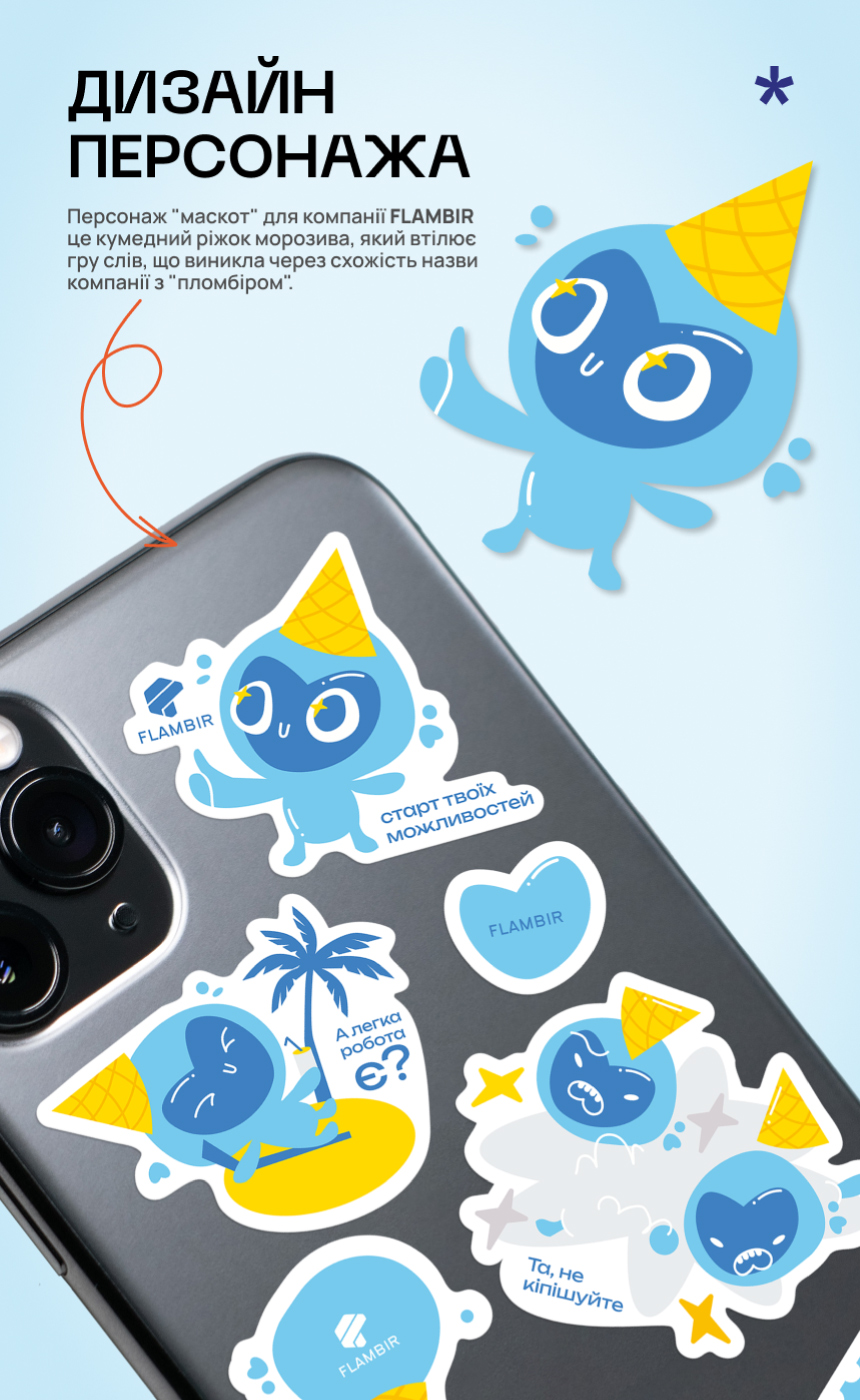 Дизайн-персонажа_1_3 Дизайн – персонаж. Фото 2 | BRANDME